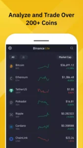 Binance 3.2.5: Buy Bitcoin & Crypto Download Free APK 5