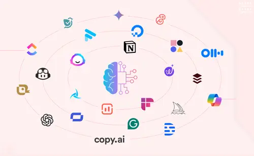 Best AI & Productivity APKs for Smarter Living in 2025