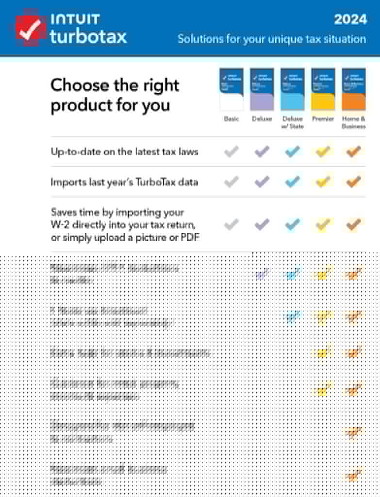 [OLD VERSION] TurboTax Deluxe 2024 Tax Software – Federal & State Tax Return [PC/MAC Download]