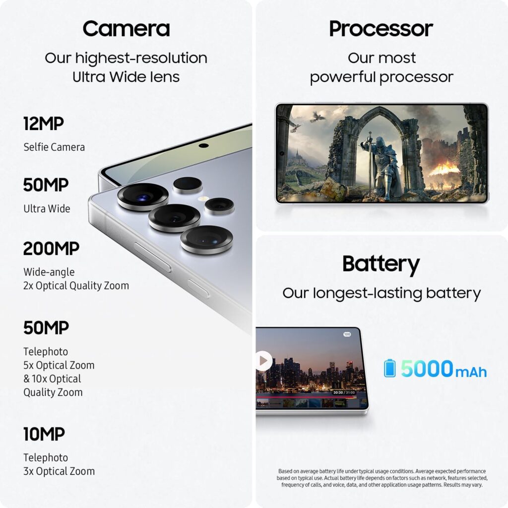 The Apex of Android: Why the Samsung Galaxy S25 Ultra is the Ultimate Smartphone for 2026