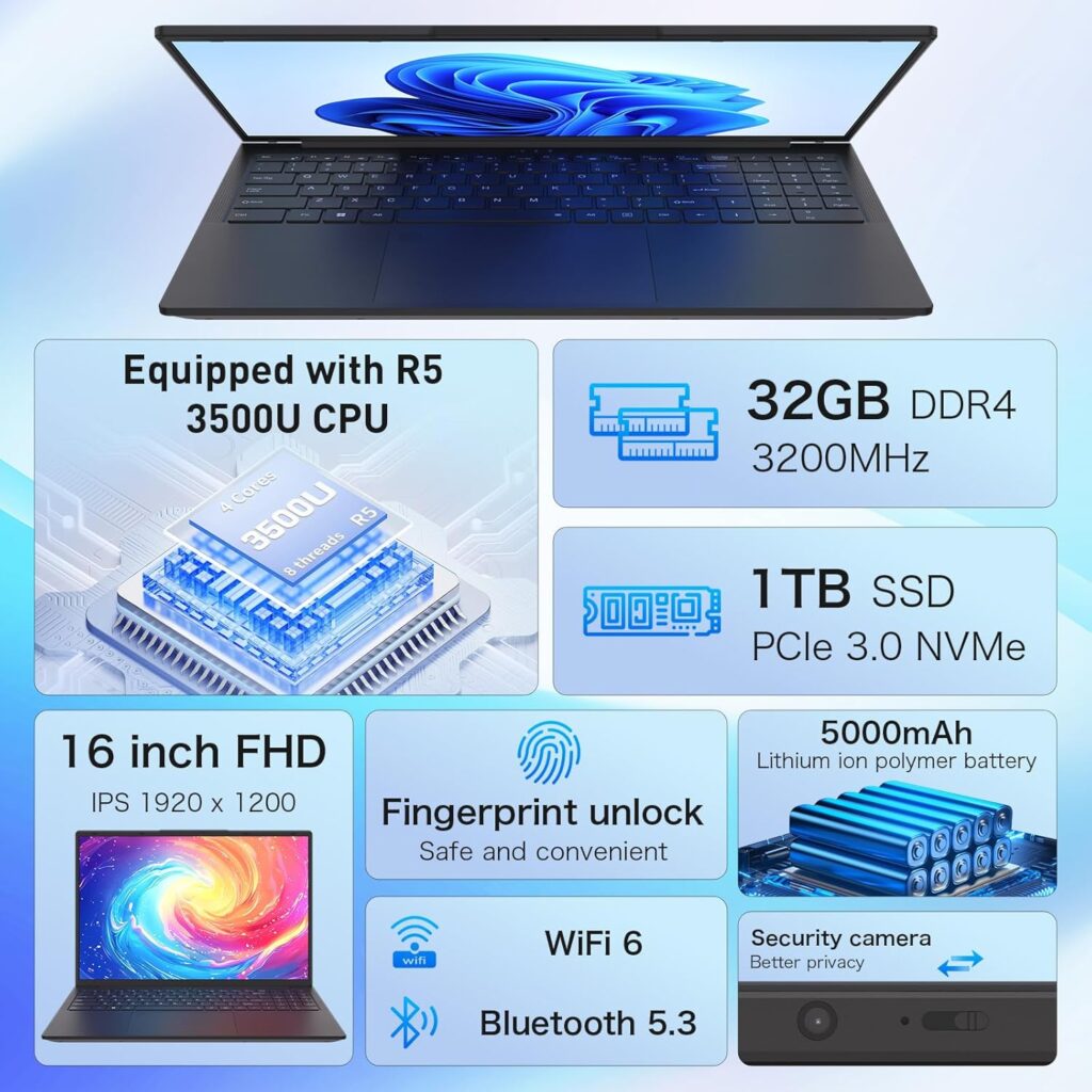 The Productivity Powerhouse: Auusda T160R Laptop Review (January 2026)