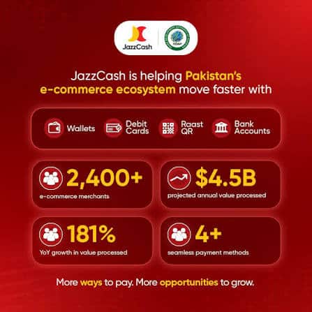 JazzCash: Best Payment Method for Foreign Funding in Pakistan (2026 Guide)