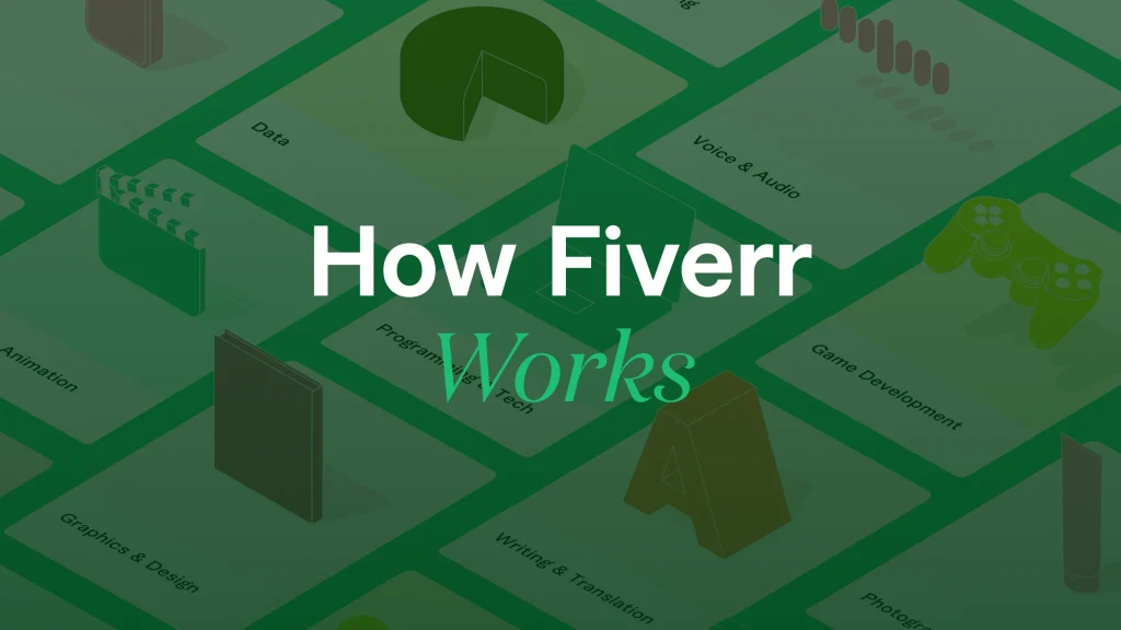 Fiverr | First Ever Freelancing Platform 2026: Complete Guide to Success, Gigs & Earning